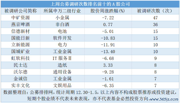 d608209ac749460ab92e83d0cc2cdc76.png d608209ac749460ab92e83d0cc2cdc76.png