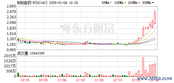 K图 02142_0