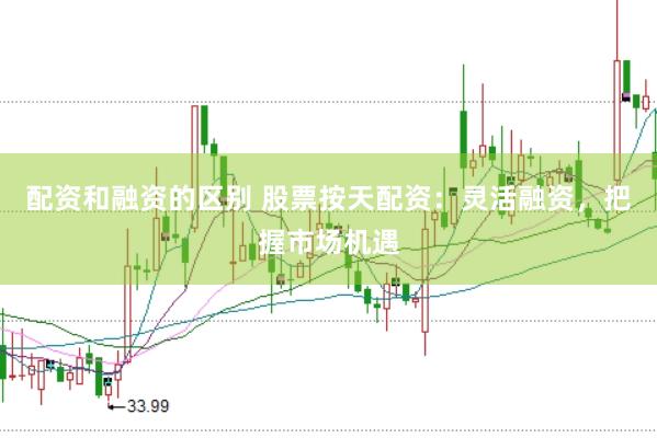 配资和融资的区别 股票按天配资：灵活融资，把握市场机遇