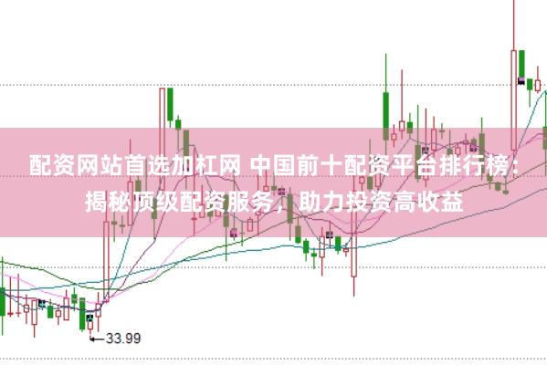 配资网站首选加杠网 中国前十配资平台排行榜：揭秘顶级配资服务，助力投资高收益
