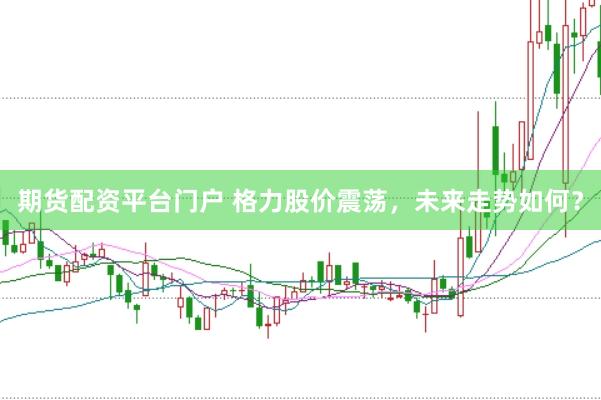 期货配资平台门户 格力股价震荡，未来走势如何？