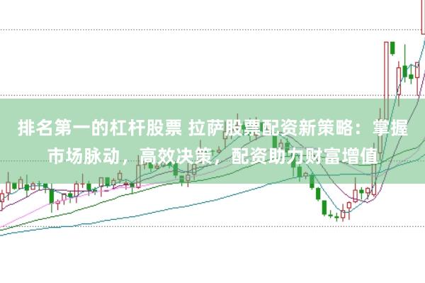 排名第一的杠杆股票 拉萨股票配资新策略：掌握市场脉动，高效决策，配资助力财富增值
