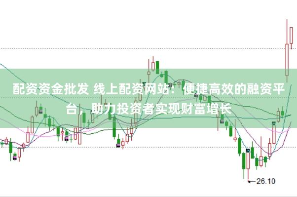 配资资金批发 线上配资网站：便捷高效的融资平台，助力投资者实现财富增长