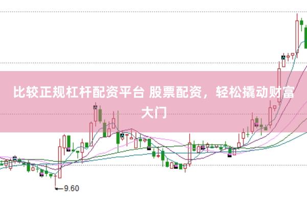 比较正规杠杆配资平台 股票配资，轻松撬动财富大门