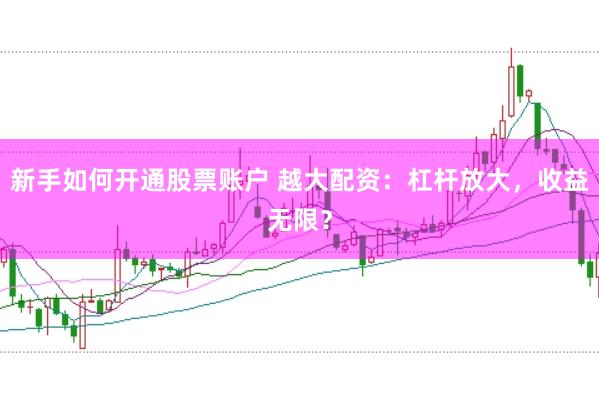 新手如何开通股票账户 越大配资：杠杆放大，收益无限？