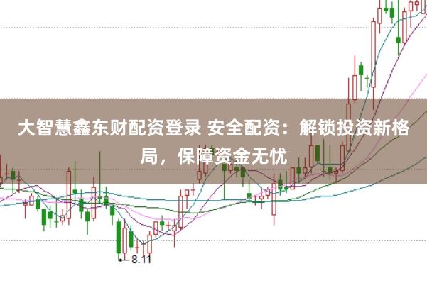大智慧鑫东财配资登录 安全配资：解锁投资新格局，保障资金无忧