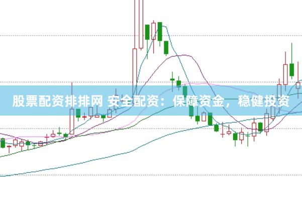股票配资排排网 安全配资：保障资金，稳健投资