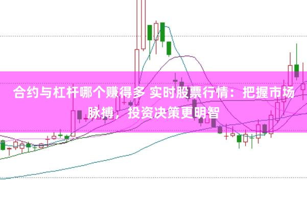 合约与杠杆哪个赚得多 实时股票行情：把握市场脉搏，投资决策更明智