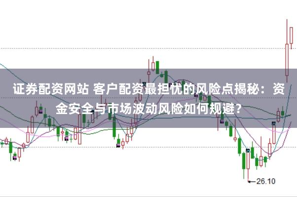 证券配资网站 客户配资最担忧的风险点揭秘：资金安全与市场波动风险如何规避？