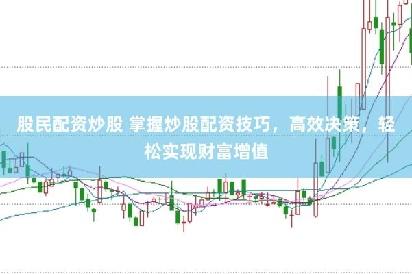 股民配资炒股 掌握炒股配资技巧，高效决策，轻松实现财富增值