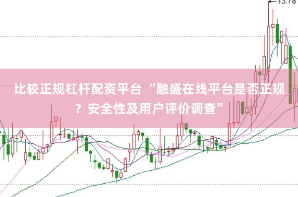 比较正规杠杆配资平台 “融盛在线平台是否正规？安全性及用户评价调查”