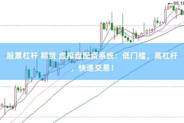 股票杠杆 期货 虚拟盘配资系统：低门槛，高杠杆，快速交易！