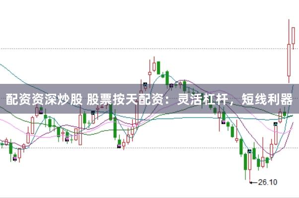 配资资深炒股 股票按天配资：灵活杠杆，短线利器