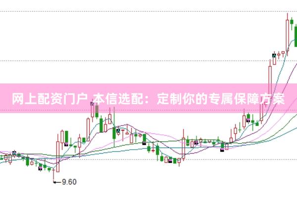 网上配资门户 本信选配：定制你的专属保障方案