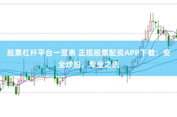 股票杠杆平台一览表 正规股票配资APP下载：安全炒股，专业之选