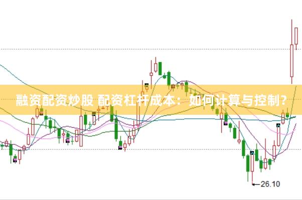 融资配资炒股 配资杠杆成本：如何计算与控制？