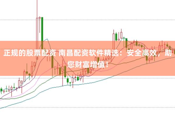 正规的股票配资 南昌配资软件精选：安全高效，助您财富增值！