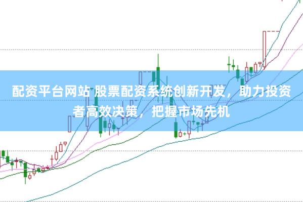 配资平台网站 股票配资系统创新开发，助力投资者高效决策，把握市场先机