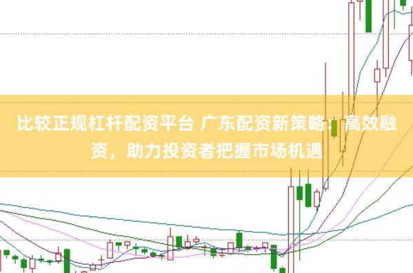 比较正规杠杆配资平台 广东配资新策略：高效融资，助力投资者把握市场机遇
