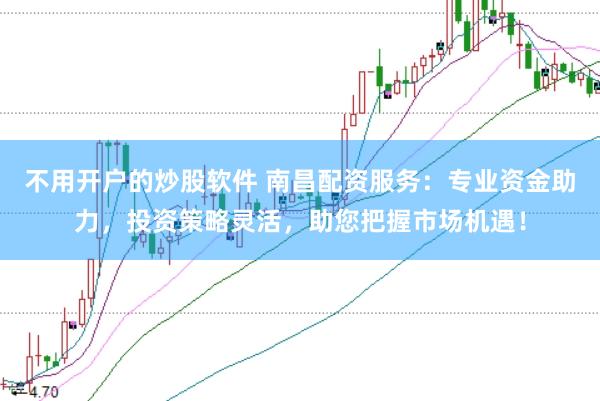 不用开户的炒股软件 南昌配资服务：专业资金助力，投资策略灵活，助您把握市场机遇！