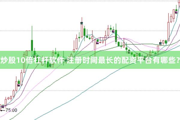 炒股10倍杠杆软件 注册时间最长的配资平台有哪些？