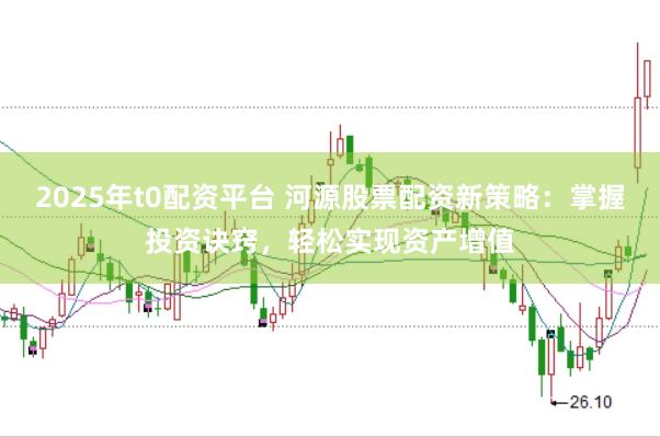 2025年t0配资平台 河源股票配资新策略：掌握投资诀窍，轻松实现资产增值