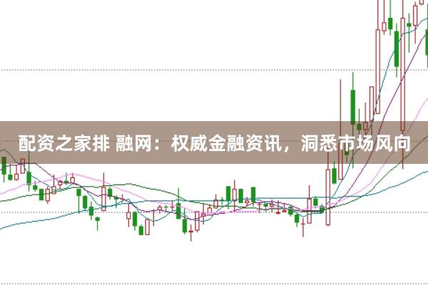 配资之家排 融网：权威金融资讯，洞悉市场风向