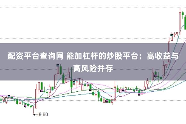配资平台查询网 能加杠杆的炒股平台：高收益与高风险并存