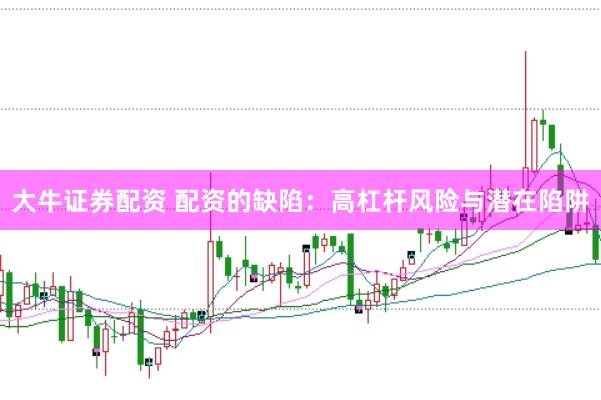 大牛证券配资 配资的缺陷：高杠杆风险与潜在陷阱