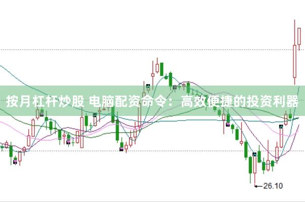 按月杠杆炒股 电脑配资命令：高效便捷的投资利器