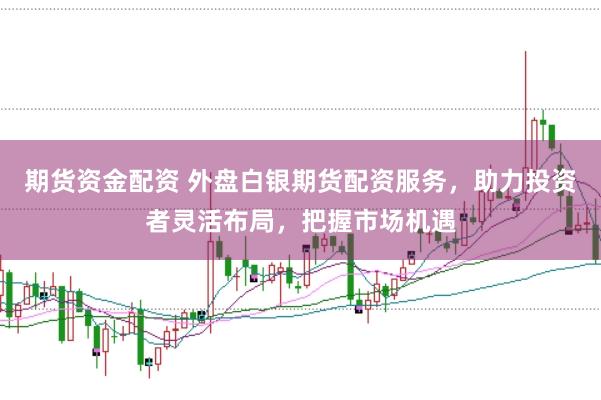 期货资金配资 外盘白银期货配资服务，助力投资者灵活布局，把握市场机遇
