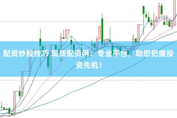 配资炒股技巧 现货配资网:专业平台,助您把握投资先机!
