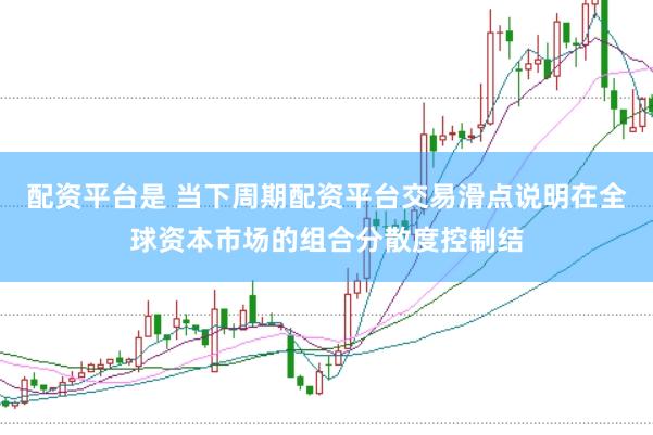 配资平台是 当下周期配资平台交易滑点说明在全球资本市场的组合分散度控制结