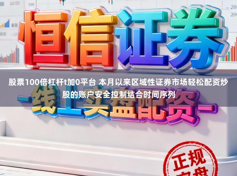 股票100倍杠杆t加0平台 本月以来区域性证券市场轻松配资炒股的账户安全控制结合时间序列