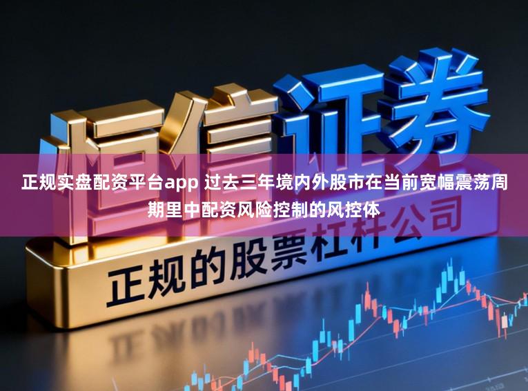 正规实盘配资平台app 过去三年境内外股市在当前宽幅震荡周期里中配资风险控制的风控体